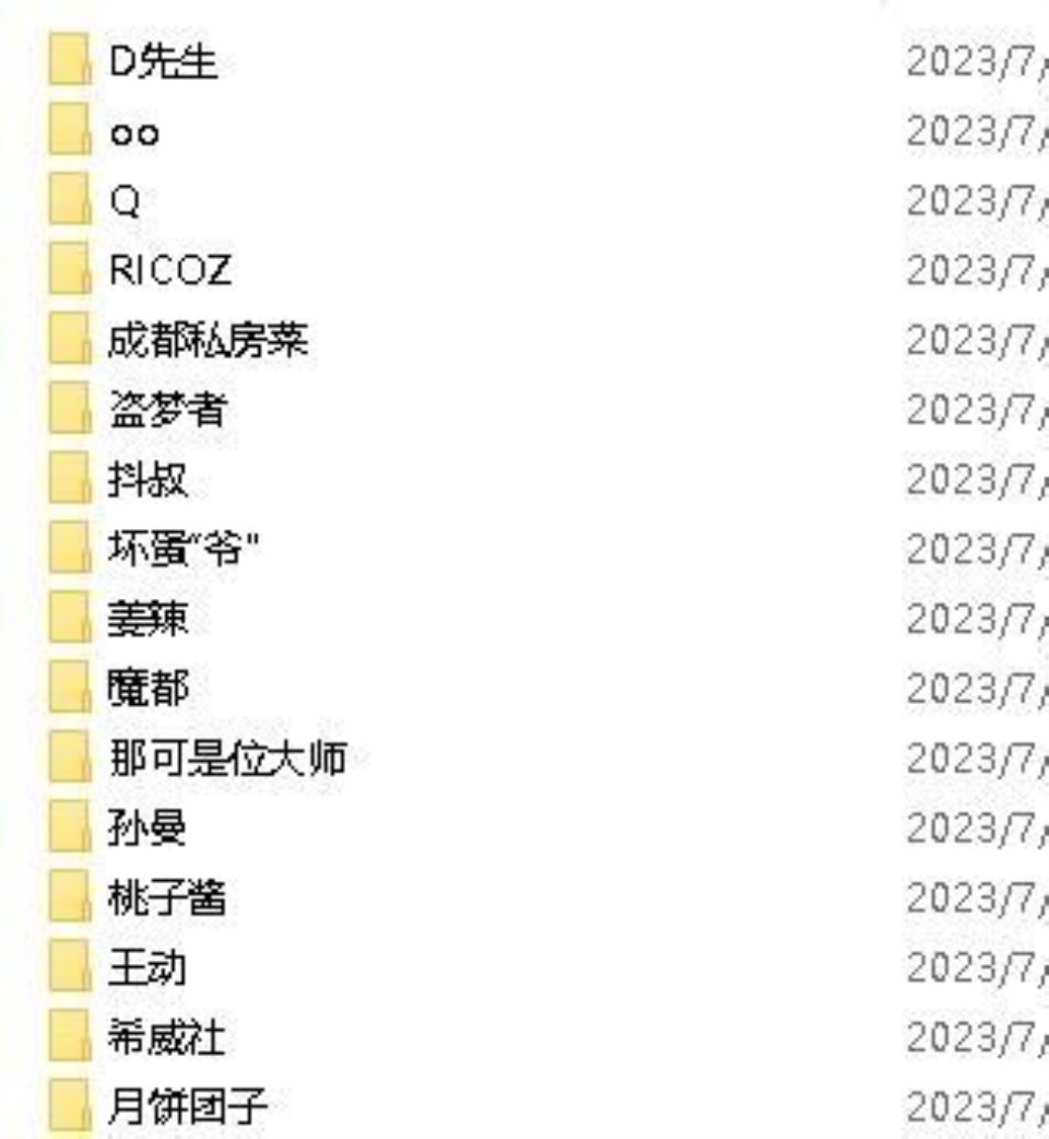[已失效]顶级网红摄影大神❤️『盗梦者+魔都+孙曼+王动等15位』作_