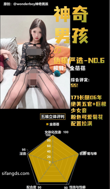 另类-海归精英 wonderboy-约啪各种精品ts高价福利（12P,810M）
