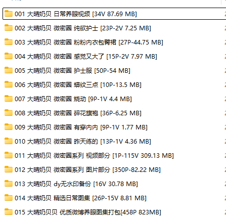 某音网红大晴奶贝微密圈付费合集